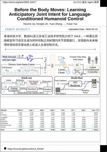 【5.15-arXiv】华科提出IntentVLA！