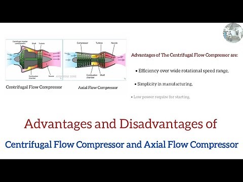 Advantages and Disadvantages of Centrifugal Flow and Axial Flow Compressor | Types of compressor