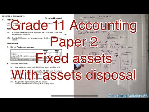 Grade 12 Accounting Term 2 | Fixed assets Paper 2 Exam Paper