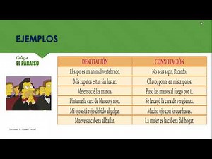Denotativo y connotativo