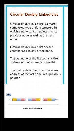 Circular Doubly Linked List