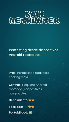 ¿Dónde instalar Kali Linux? 20 métodos comparados #linux #tutorial #seguridad