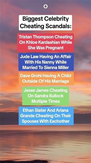 Have you ever been cheated on?