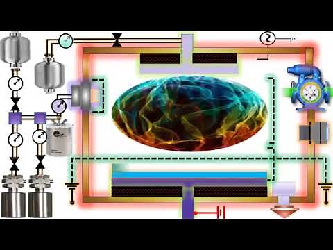 Atomic (Plasma Assisted) Layer Deposition (ALD)-Instrument Parts (explained with Animation)