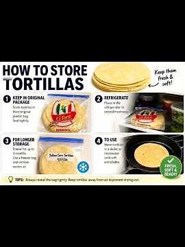 #shorts How to properly store tortillas.