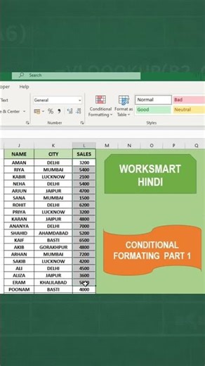 Excel Conditional Formatting Explained in 40 Seconds|PART 1 #excelshorts #shorts