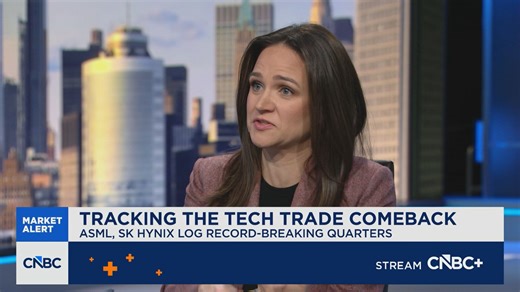 Smith: The bar has been set very high for tech earnings