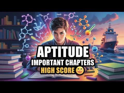 IMU CET APTITUDE Important Chapters 2026 | Score High with Smart Strategy