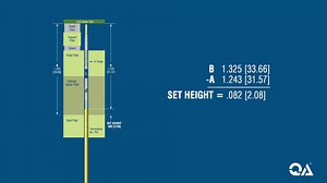 How to Calculate Set Heights - X Probe Termination Pins