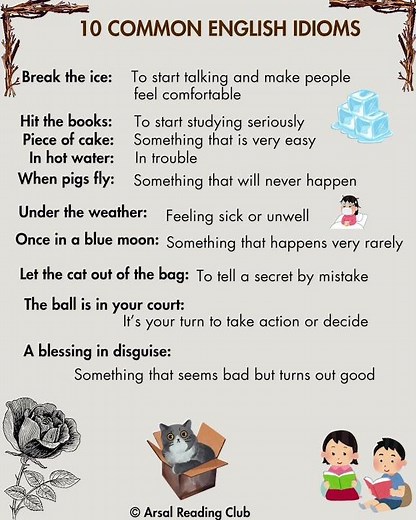 10 Common English Idioms for Kids | Easy Meanings & Examples | Learn English with Fun #english