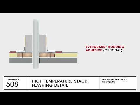 High Temperature Stack Flashing Detail | TPO Commercial Roofing | GAF Drawing 508