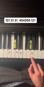 646K views · 8.2K reactions | River flows in you ❤️ #piano #pianotutorial #pianolessons #tutorial #riverflowsinyou | Quick Notes | Facebook