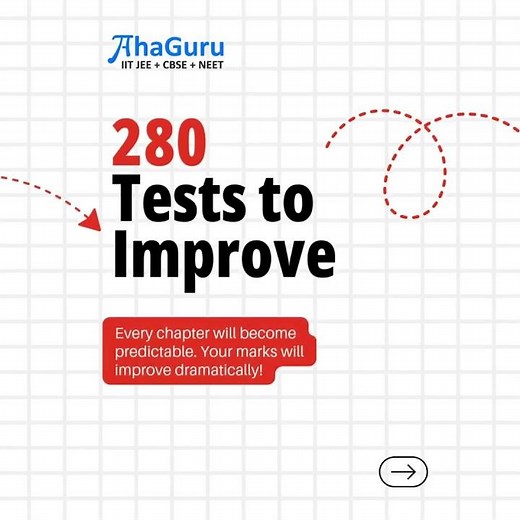 Class 10 Free Chapter Test | Maths Most Important Question