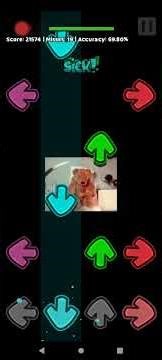 procedure chart by me