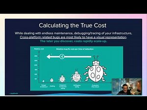 Cross-Browser and Cross-Device Testing at Scale