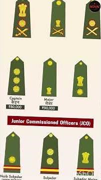 Indian Army ranks and salary 2025? #indianarmy