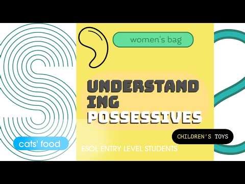 Understanding Possessives ESOL/ESL Entry Level