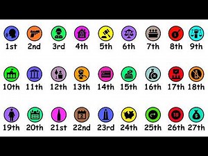 Every US Amendment Explained in 16 minutes