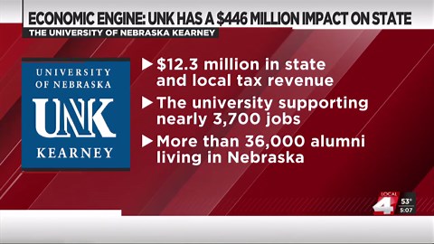 Economic Engine: UNK has a $446 million impact on state