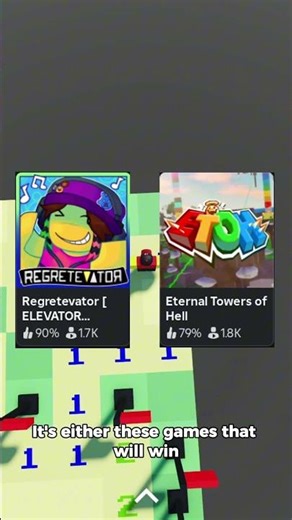 Roblox Innovation Awards 2025 is quite dramatic...