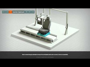 Seat production process_1280