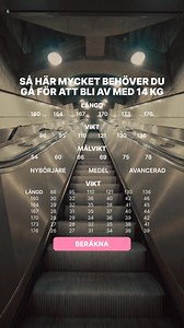 409K views · 56 reactions | Simple App on Reels | Facebook