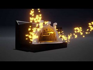 All of it Now X Sony's Spatial Reality Display