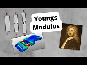 Young's Modulus Explained: Easy Guide for Material Science and Physics