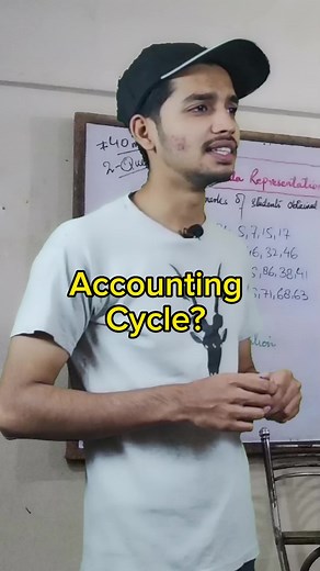 Understanding the Accounting Cycle in Urdu/Hindi | Steps Explained