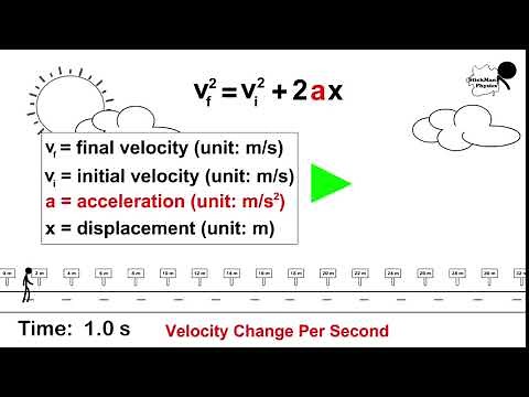 vf2 = vi2 + 2ax