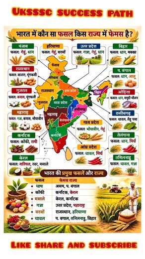 Top 50 ✍️ IAS Question 🔥💯🥰 || GK Question and Answer | #fact #gkfacts #gkinhindi #generalknowledge