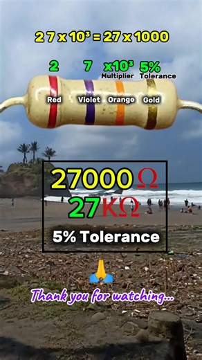 Reading 4 color band resistor codes. #Reels #viral #diyprojects #diyproject #speaker #ideas #FM #radio #shorts #componenteselectrónicos #diy #creative #repair #LED #electricalengineering #electronics #Transistor #electrician #electroniccomponents #komponenelektronik | Belajar Servis Elektronika