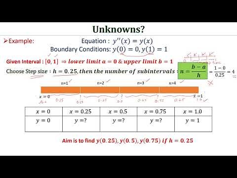 BOUNDARY VALUE PROBLEMS FOR ORDINARY DIFFERENTIAL EQUATIONS