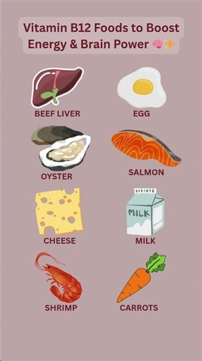 💥 Vitamin B12 Foods to Boost Energy & Brain Power 🧠✨ #subscribe #foodfacts #healthydiet
