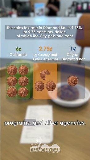 How Much Sales Tax Stays in Diamond Bar? | Preserve DB Ep. 1