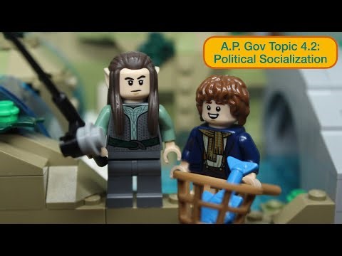 Political Socialization in America | AP Government Topic 4.2