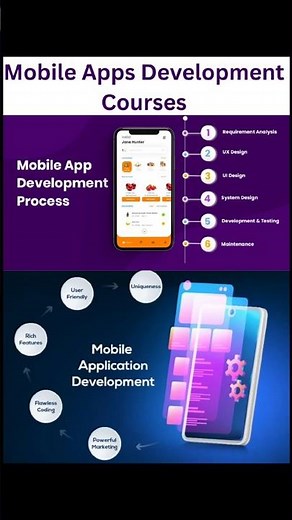 mobile Apps Development Courses || Create Mobile Apps || #mobileappdevelopment #mobileapp