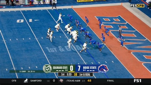 30K views · 140 reactions | Make it a six pack  Rocky Beers ties the CSU program record for TDs by a tight end with his sixth of the season   FS1 | Colorado State Football | Facebook