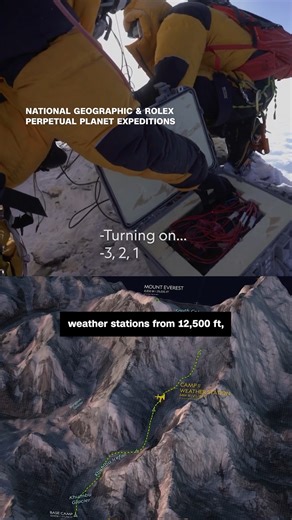 Dr. Baker Perry leads a team of scientists as they set up weather stations on Everest and other extreme environments. CNN's Derek Van Dam details their mission to study climate change impacts on glaciers and water resources that impact nearly a quarter of the world's population. | CNN