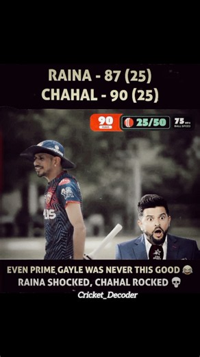 Yzi Chahal Break Prime Gale Record 😱🤯