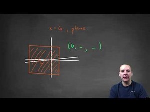 Spherical to Rectangular Conversion - Example 8