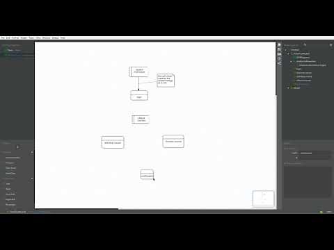 basic data flow diagram learning using starUML