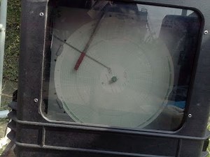 Pressure And Temperature Recorder Setting for pipeline Hydrotest part 1