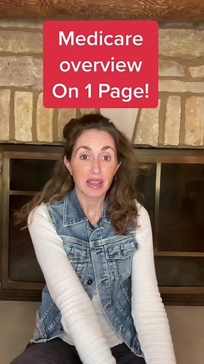 Understanding Medicare: A Comprehensive Overview