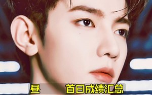 销量地狱秒杀六代..ZB1首日总结 160W疯销一天多+首日秒完所有首周！空1环瓜日榜差点入！总体稳但公司也要上心，后劲继续加油！ZEROBASEONE