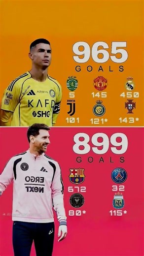 THE GOAT 🐐 | Lionel Messi Magic Skills, Goals & Dribbles 🔥#shorts