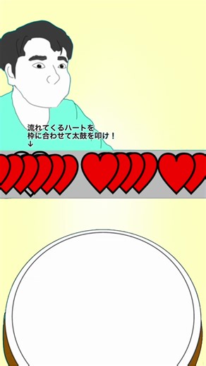 エジソンのリズムゲームで楽しむ