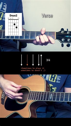 Ipsaous | How to play "Fake Plastic Trees" by Radiohead #guitar #tutorial #radiohead #fakeplastictrees | Instagram