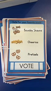Get a sneak peek into our classroom's snack election! 🍎🍪 Preschoolers learn about voting by choosing their favorite snack. It's a tasty lesson in democracy and decision-making. Watch how little votes make a big impact! #PreschoolElection #SnackVote #LearningDemocracy #PreschoolActivity #PreschoolVibes #preschoolteacher #prek | Preschool Vibes