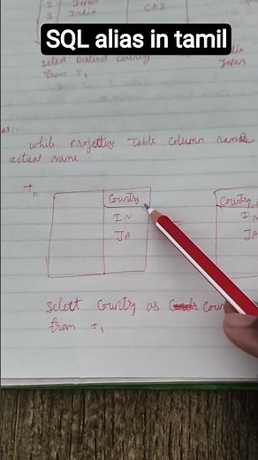 SQL alias in tamil #madangowri #a2darmy #interview #sql #job #tamiltech #tutorial